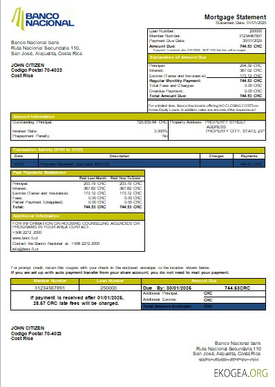 Costa Rica Banco Nacional relevé hypothécaire bancaire scr
